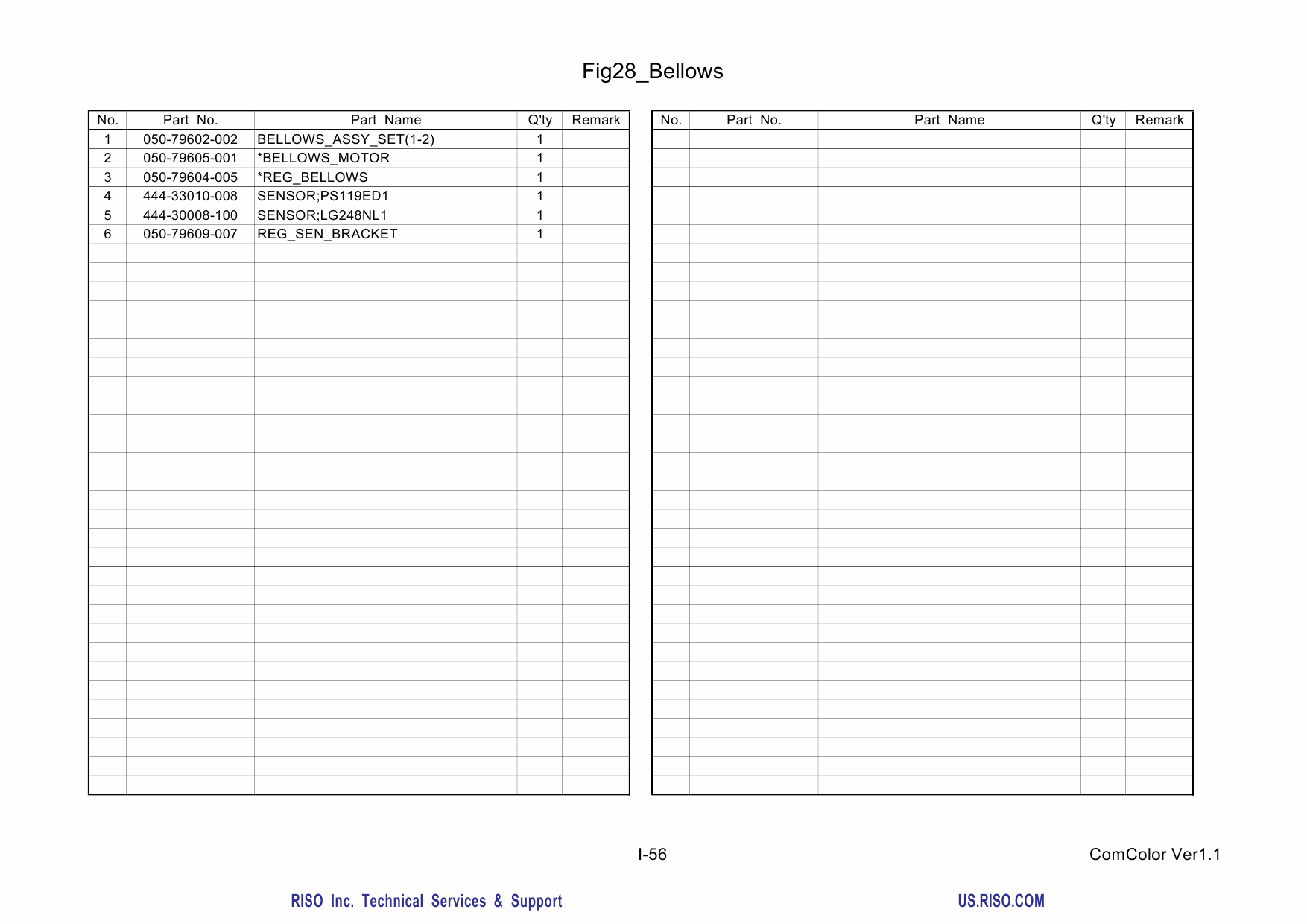 RISO ComColor Series Parts List Manual-5